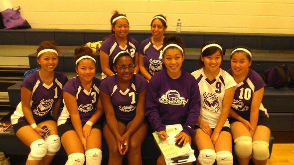 Headbands before the first game.
